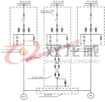高压软起/高压软起动柜/高压软启动柜/高压固态(图29)