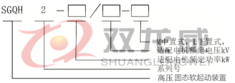 高压软起/高压软起动柜/高压软启动柜/高压固态(图37)