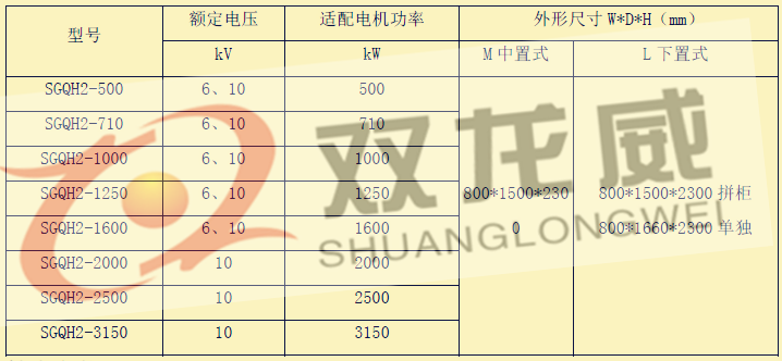 高压软起/高压软起动柜/高压软启动柜/高压固态(图38)