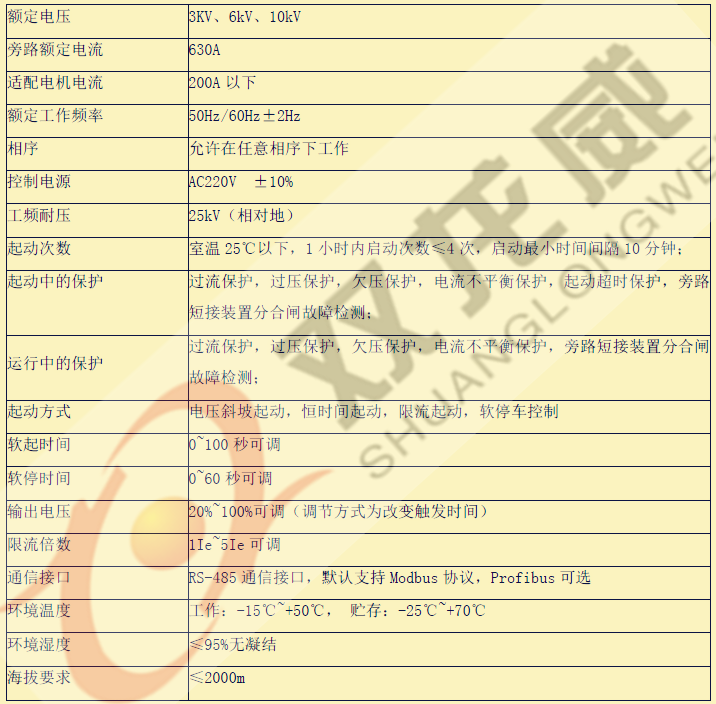 高压软起/高压软起动柜/高压软启动柜/高压固态(图39)