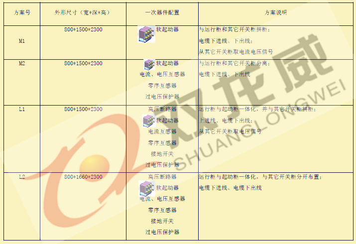 高压软起/高压软起动柜/高压软启动柜/高压固态(图40)